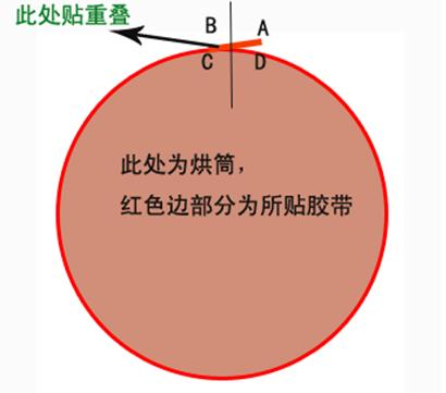 滚筒上贴特氟龙胶带的使用方法